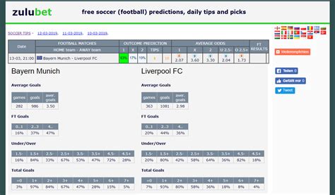 zulubet.com|Soccer football predictions, statistics, bet tips, results.